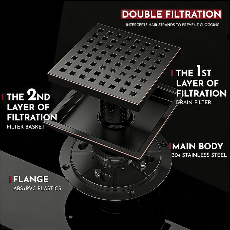 6-Inch Square Shower Floor Drain, Quadrato Pattern Grate - 6 inch