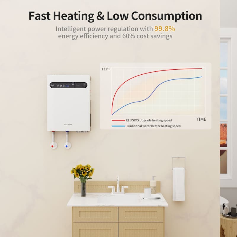 Tankless Electric Water Heater Instant Hot Water, LED Digital Display, Self-Modulating, Energy Efficient