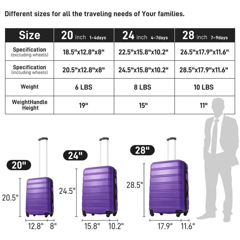 Hardshell Luggage Set 3-Piece with TSA Lock - 20", 24", 28" Spinner Suitcases, Lightweight ABS