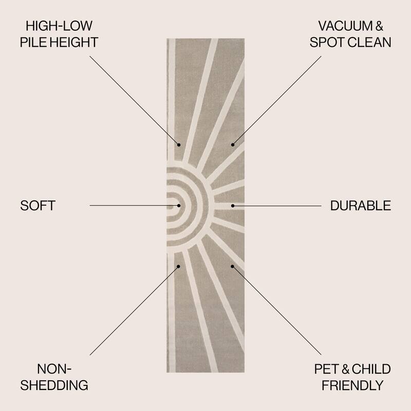 JONATHAN Y Alcina MidCentury Scandinavian Abstract Sun Two-Tone High-Low Area Rug