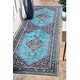 preview thumbnail 39 of 47, Nuloom Boho Vintage Persian Border Area Rug 2' 8" x 8' - Blue - Runner