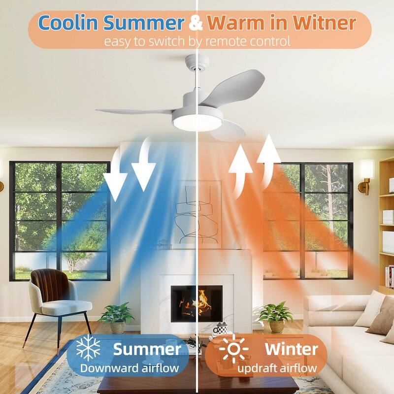 47/42 in. White Ceiling Fans with 22W Dimmable LED Light & Remote Control