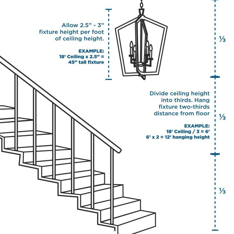 Tanner Collection Five-Light Matte Black Transitional Chandelier - 20.5 in x 20.5 in x 21.5 in