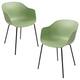 Option Reseda Green Shell & Black Legs
