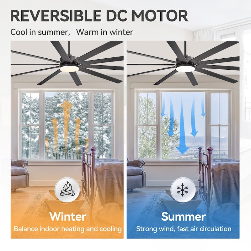 Large 84"/72" Reversible 10-Blade Integrated Ceiling Fan with LED Light Kit and Remote