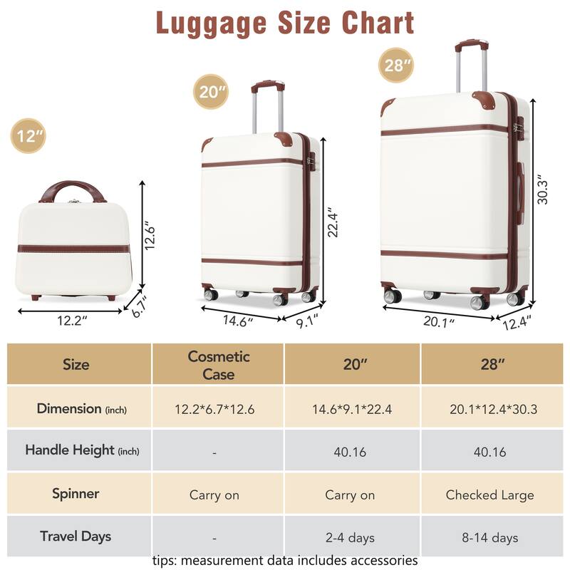 Hardshell Luggage Sets 3 Pieces 20"+28" Luggages and Cosmetic Case Spinner Suitcase with TSA Lock Lightweight
