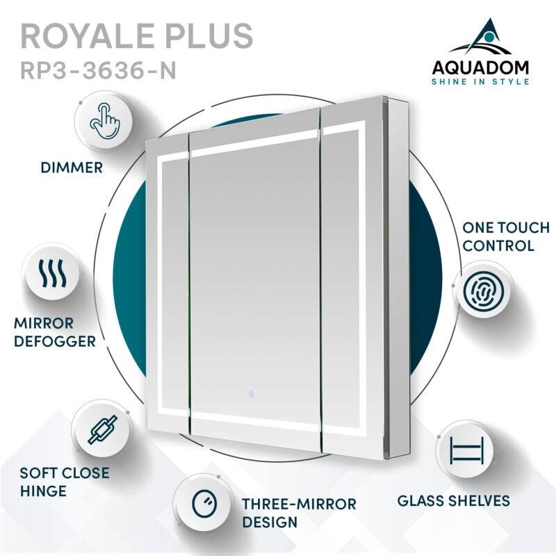 AQUADOM Royale Plus 36W Bathroom Led Lighted Medicine Cabinet Defogger, 3X LED Adjustable Magnifying Mirror, Electrical Outlets