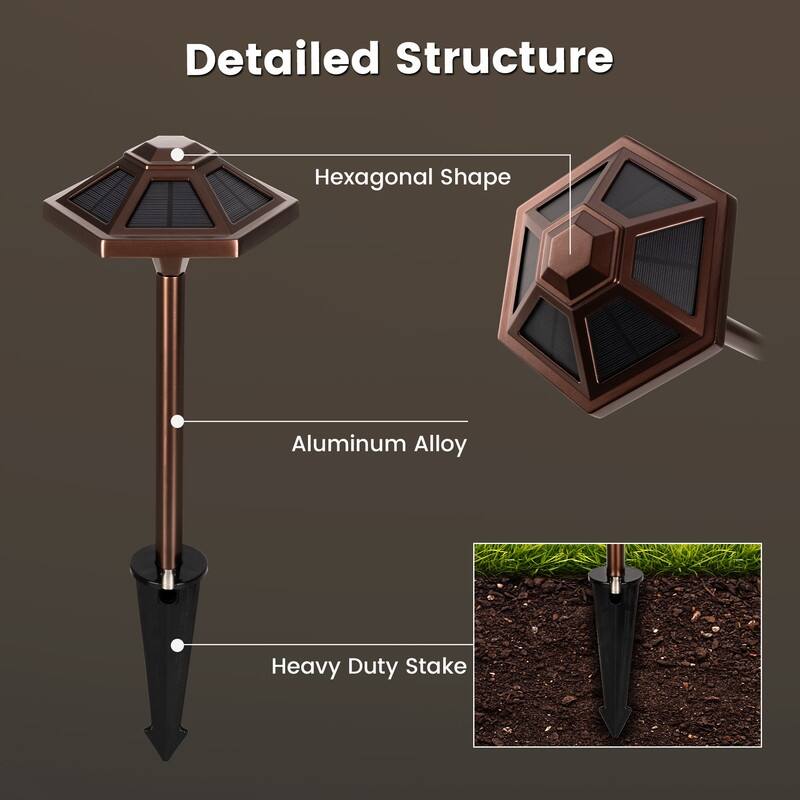 FKHouse Aluminum Alloy Warm White Solar LED Waterproof Path Light