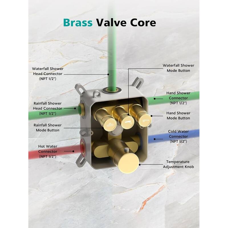 Lefton Shower System in Fahrenheit Display, 13” Overhead Shower Head with All-in-one Handheld Spray Showerhead, SSWM2501