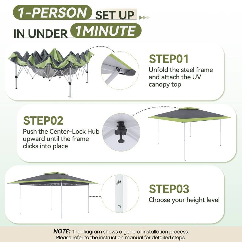 13x13 FT Pop Up Canopy Tent with Netting, UPF 50+ Outdoor Canopy with Automatic Eaves & One-Push Lock, for Patio & Parties