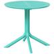 Option Turquoise