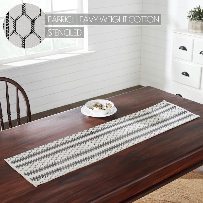 Down Home Runner 12x36