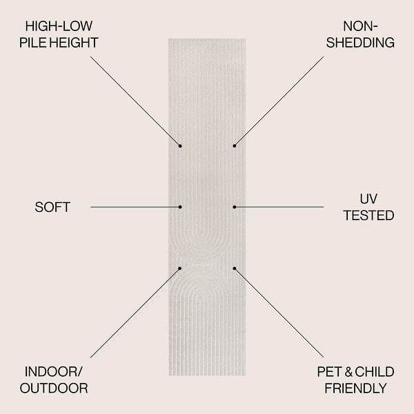 dimension image slide 6 of 10, JONATHAN Y Peater High-Low MidCentury Modern Arch Stripe Two-Tone Indoor/Outdoor Rug