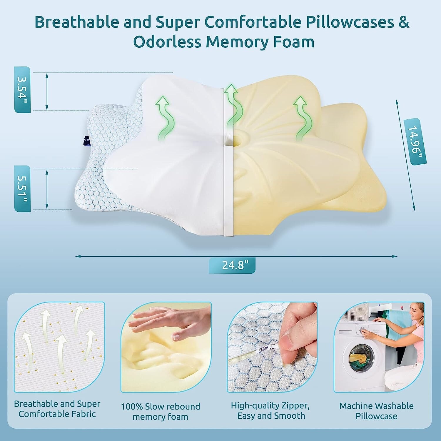 2Pack Cervical Pillow Contour Memory Foam Ergonomic Neck Support Pillow for Side Back Stomach Sleepers with Pillowcase Blue Bed Bath Beyond 40208886