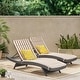 preview thumbnail 12 of 54, Salem Outdoor Wicker Lounge with Water Resistant Cushion (Set of 2) by Christopher Knight Home