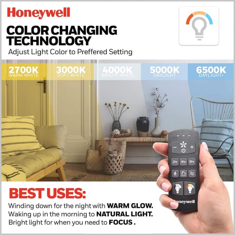 Honeywell Xerxes Modern & Contemporary LED Ceiling Fan with Light and Remote Control On Sale