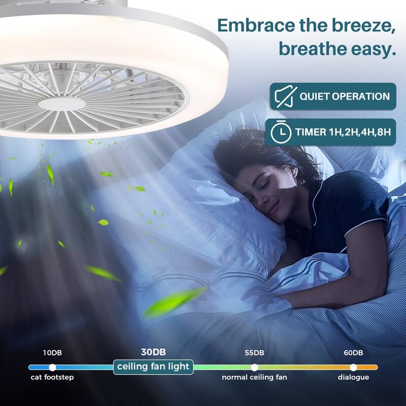 18-in Low Profile Indoor White Caged Ceiling Fan with Light and Remote Control, Integrated LED Included - 18