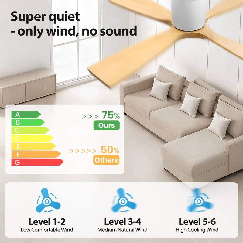 MLiAN 4 Soild Wood Blades Flush Mount Ceiling Fan Remote Control 6-Speed DC