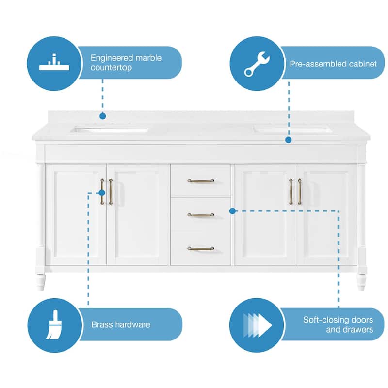 Ove Decors Salisbury 72 Salisbury 72" Free Standing Double Basin