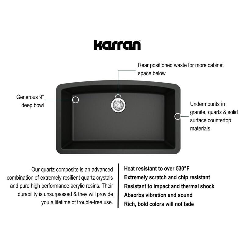 Karran Undermount Quartz Double Bowl Kitchen Sink
