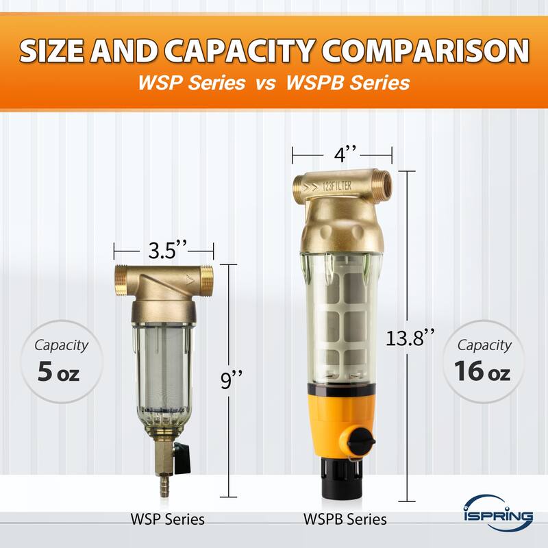 iSpring WSP50B Large Reusable Whole Spin-down Sediment Water Filter with Scraper and Brass Top Clear Housing, 50 Micron