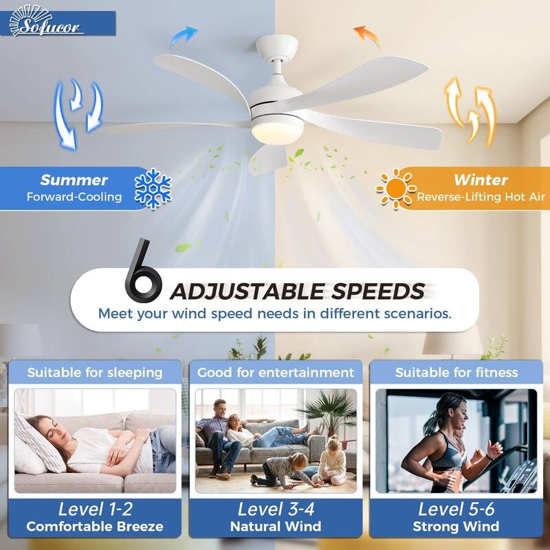 Sofucor 45/52 Inch Ceiling Fan with Remote & Lights Quiet DC Motor 5 Blade High CFM Modern Fan