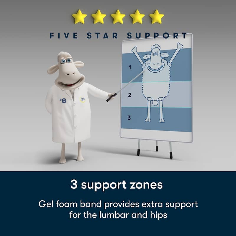 Serta Five Star Mattress Sleep to Go 16" Plush Pillow Top Mattress in a Box - Light Blue