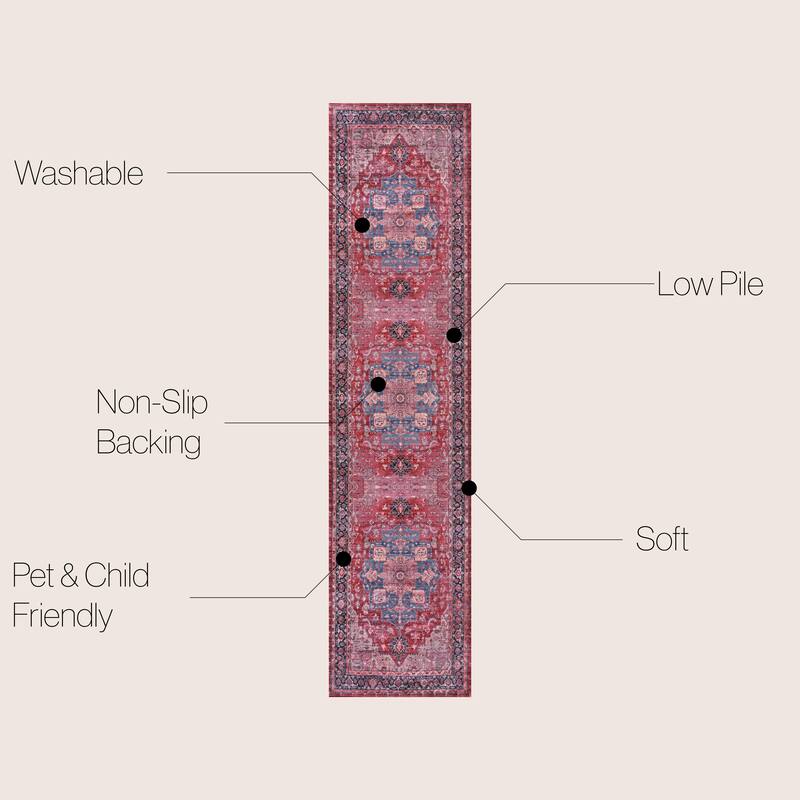JONATHAN Y Marrakesh Ornate Medallion Machine Washable Area Rug
