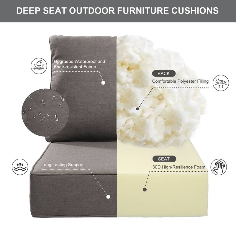 Gymojoy 24"x22"x6" Patio Thick Cushions & Pillows Set - Deep Seat Indoor/Outdoor Water & Fade Resistant