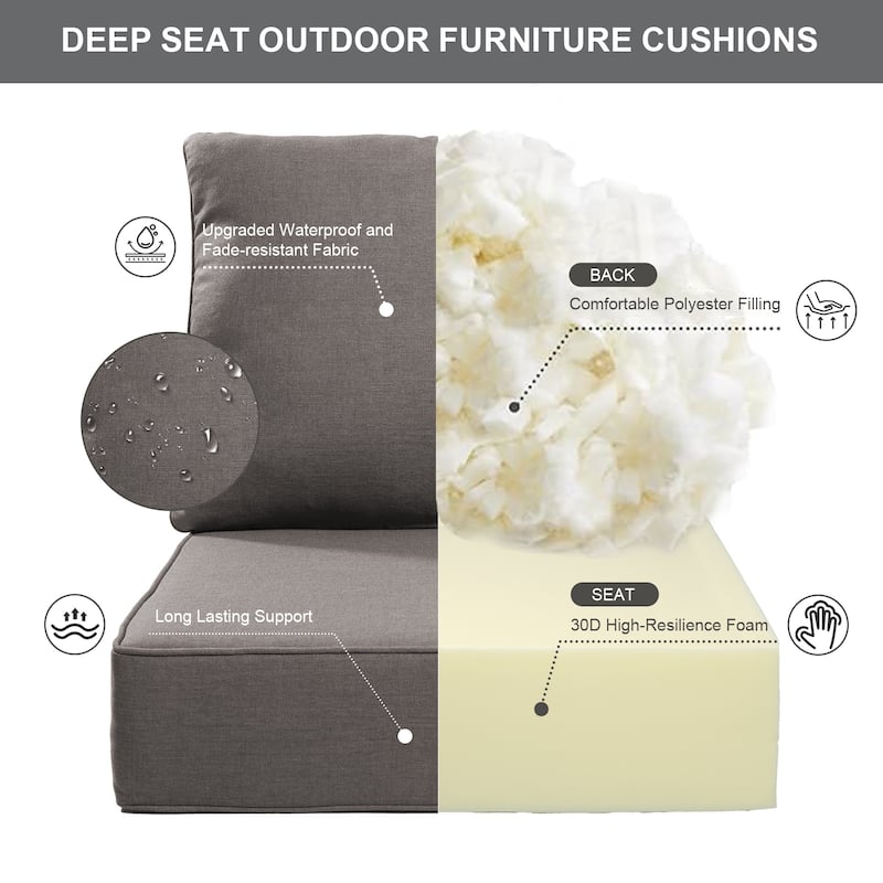 Luxury 6" Outdoor Cushions for Patio Furniture, 24x24x6 Cushion Set, Fade Resistant Replacement Cushions with Removable Cover