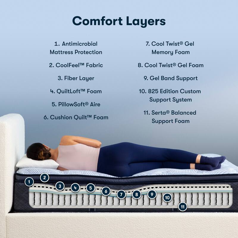 Serta Perfect Sleeper Nurture Night 14.5" Plush Pillow Top Mattress