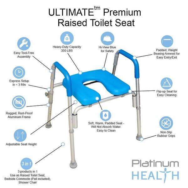 Shop Ultimate Raised Toilet Seat Voted Most Comfortable
