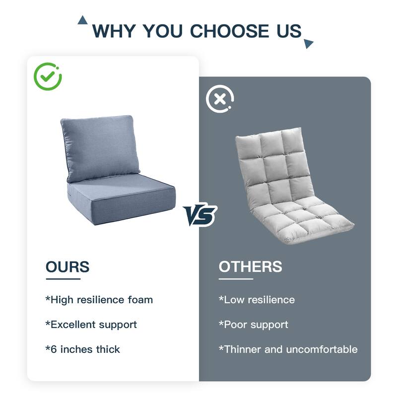 Pocassy 22"x24"x6" Thick Cushions Pillows Indoor & Outdoor Cushion