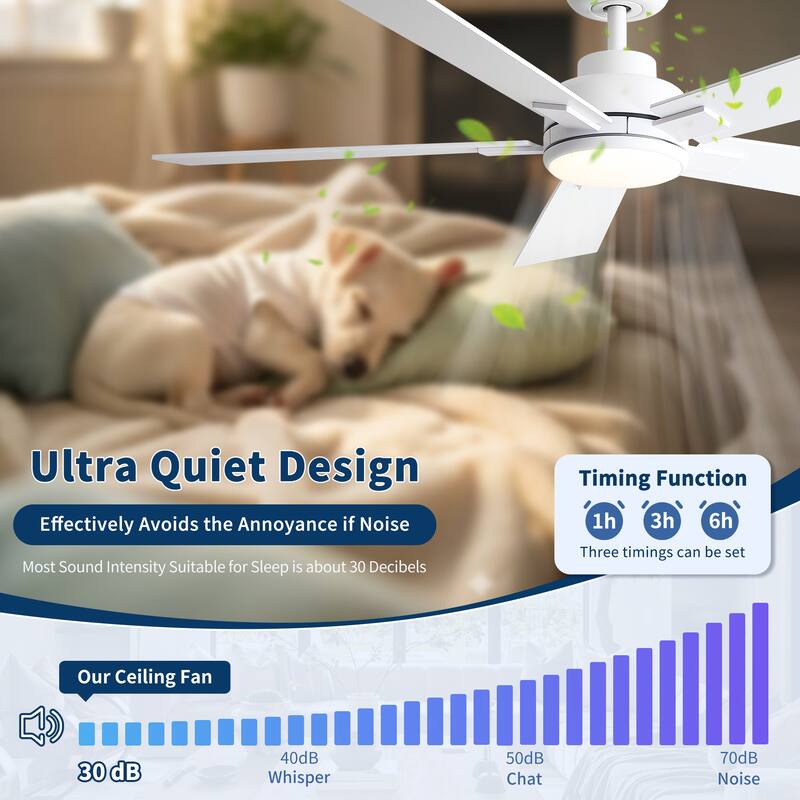 Cusp Barn 52" Modern Ceiling Fan with Light and Remote, LED Integrated Dimmable Reversible DC Motor Ceiling Fan for Living Room