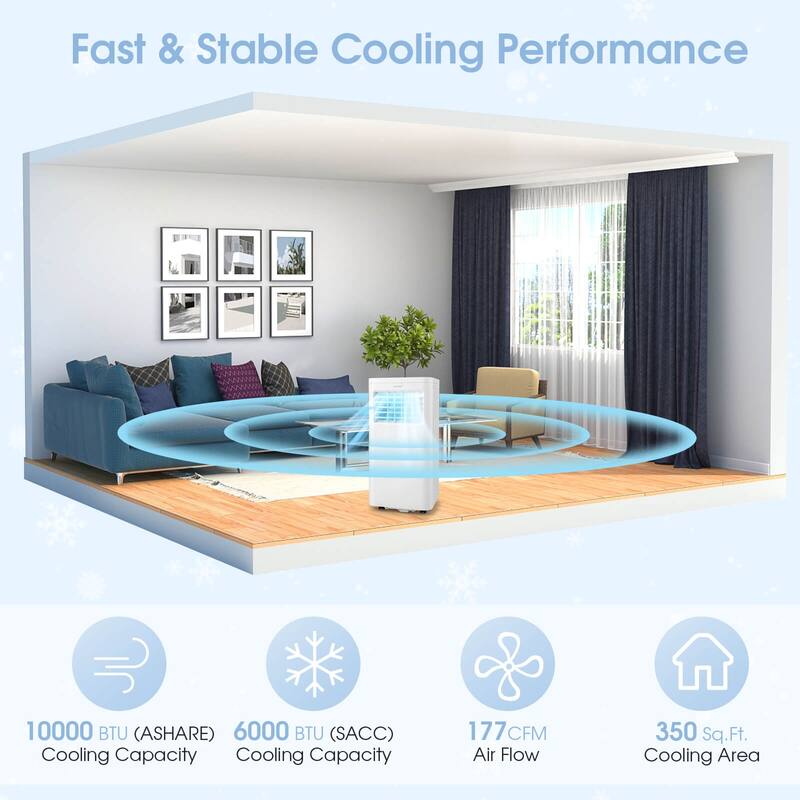 Costway 6000 BTU (10000 BTU ASHRAE) Portable Air Conditioner 3-in-1 AC - See Details
