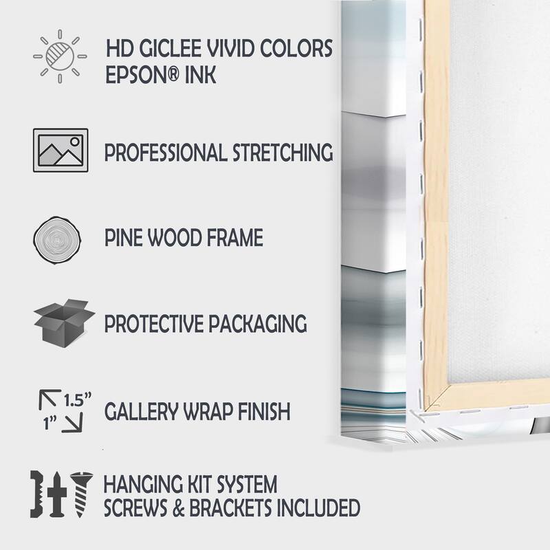 Modern Flower" Gallery Wrapped 5-piece Canvas Set