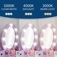 preview thumbnail 4 of 10, Kids Vanity Set with Mirror & Stool, Wooden Princess Makeup Dressing Table with Drawers for Girls Ages 4-9 - N/A