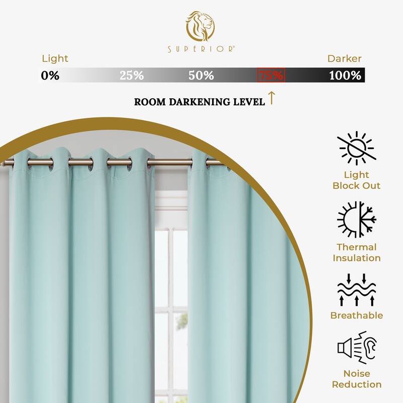 Modern Solid Room Darkening Blackout Curtains, Rod Pocket, Set of 2