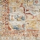 preview thumbnail 22 of 32, Nourison Petra Indoor only Persian Area Rug