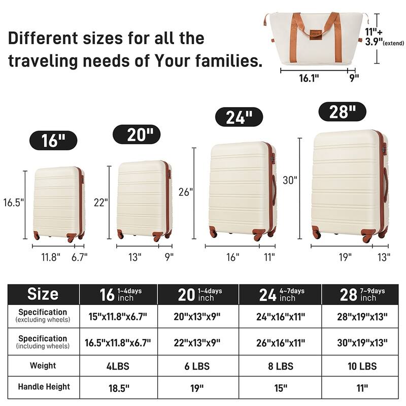 Luggage Set 4 Piece, ABS Hardside Expandable Luggage w/Spinner Wheels, TSA Lock, Spinner Wheels, Travel Bag