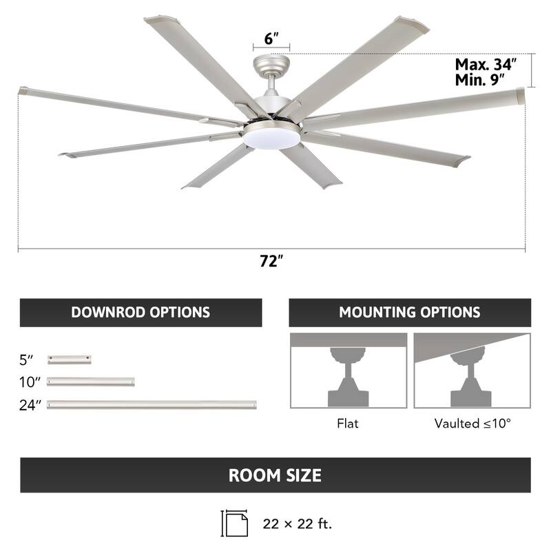 CO-Z 72" 6 - Blade Aluminum LED Ceiling Fan with Dimmable Light and Remote for Great Room