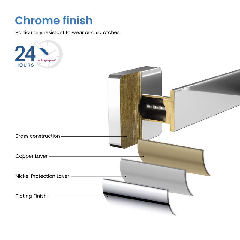 Blaze 4 Piece Bathroom Hardware Set