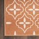 Option Copper