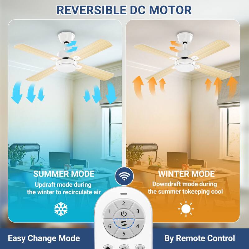 Modern Farmhouse Large Ceiling Fan with Integrated Light and Remote, Ceiling Fan with Timer and 6-speed Wind