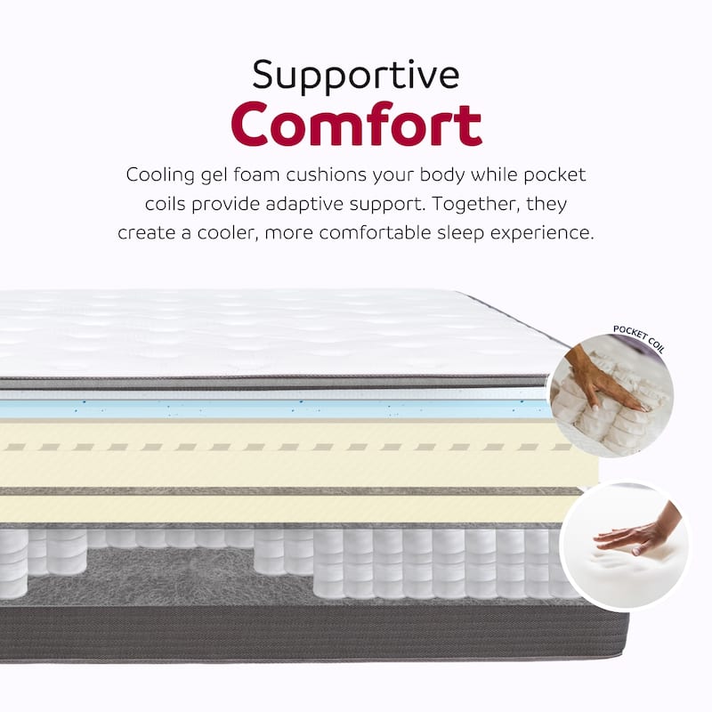 Equilibria 12-Inch Medium Gel Foam Hybrid Euro Top Mattress in a Box
