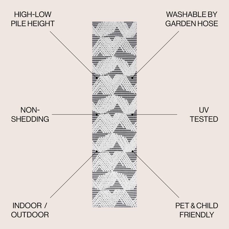 JONATHAN Y Sumak High-Low Pile Art Deco Geometric Indoor/Outdoor Area Rug