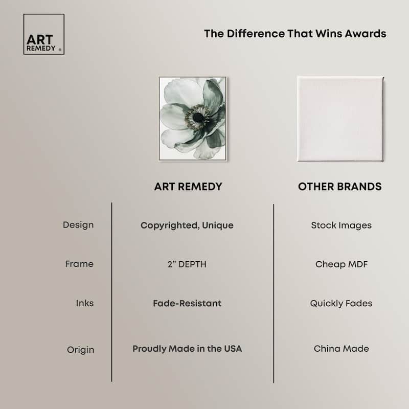 Delicate Stamen II Canvas by Art Remedy