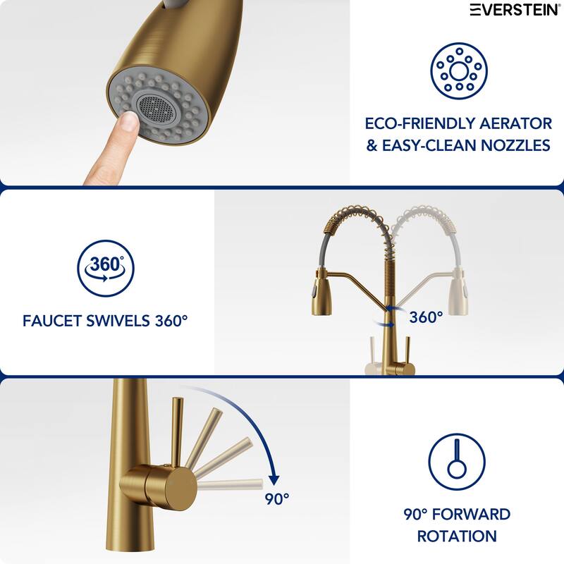 Modern 2-Function Pull-Down Kitchen Faucet – Single Handle, 1-Hole Installation