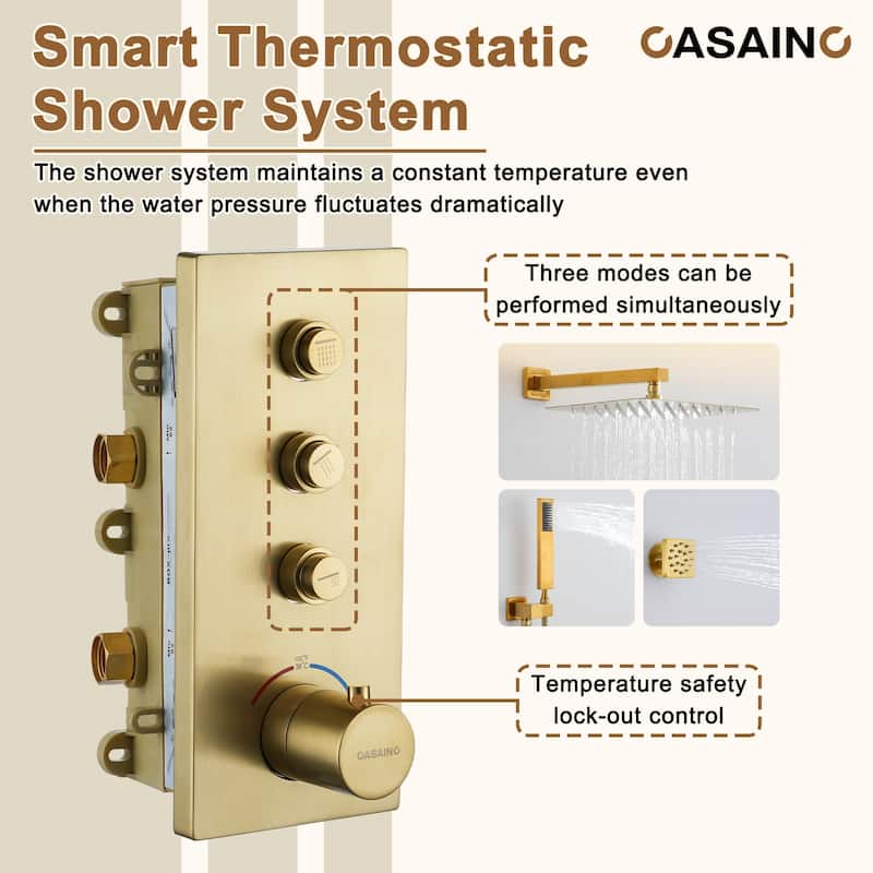 Luxury Thermostatic Shower System 1-Spray Patterns Wall Mount Fixed Shower Head and Handheld Spray with 6 Body Jets - 12" x 12"