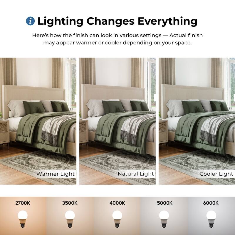 Furniture of America Fable Modern 6-Piece Solid Wood Panel Bedroom Set